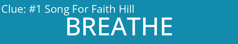 #1 Song For Faith Hill