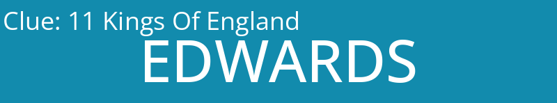 11 Kings Of England