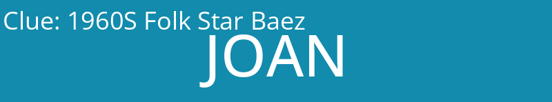1960S Folk Star Baez