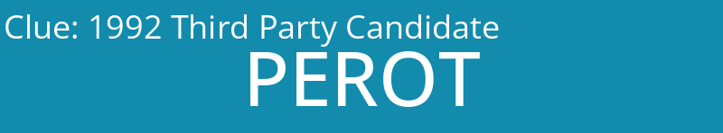 1992 Third Party Candidate