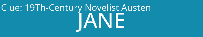 19Th-Century Novelist Austen