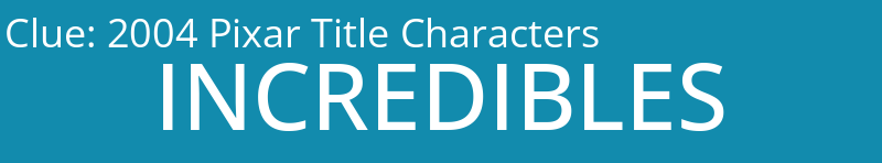 2004 Pixar Title Characters