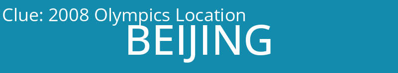 2008 Olympics Location