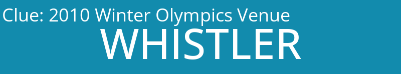 2010 Winter Olympics Venue