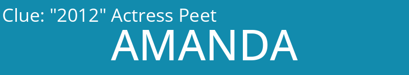 "2012" Actress Peet