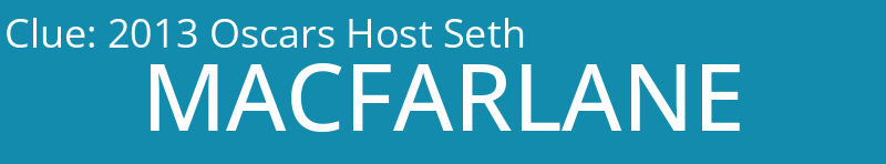 2013 Oscars Host Seth