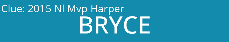 2015 Nl Mvp Harper