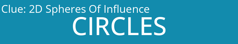 2D Spheres Of Influence