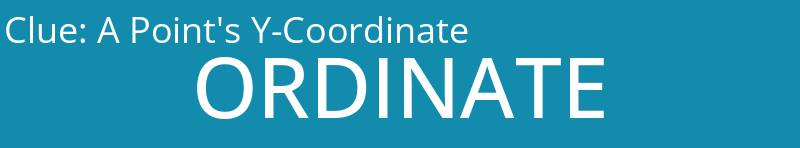 A Point's Y-Coordinate