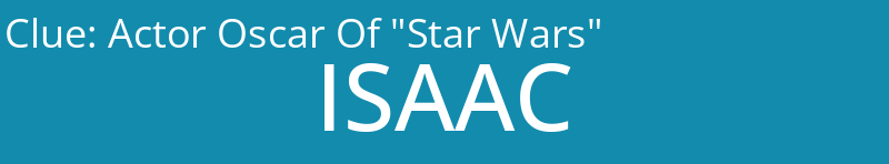 Actor Oscar Of "Star Wars"