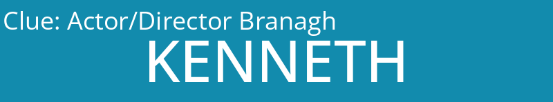 Actor/Director Branagh