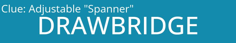 Adjustable "Spanner"