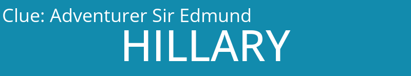 Adventurer Sir Edmund