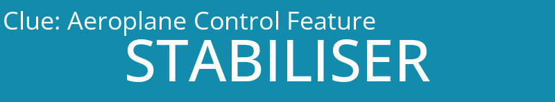 Aeroplane Control Feature