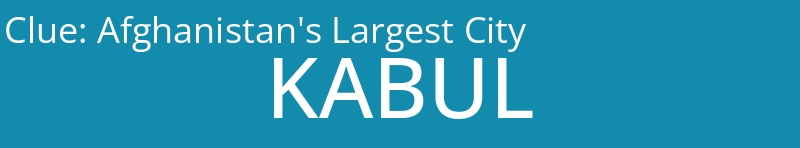 Afghanistan's Largest City
