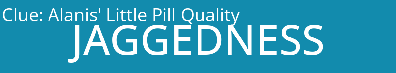 Alanis' Little Pill Quality