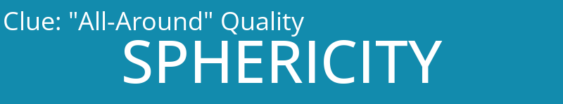 "All-Around" Quality