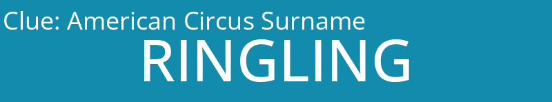 American Circus Surname