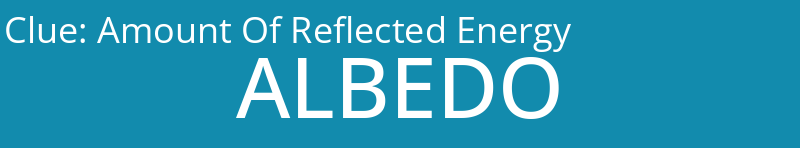 Amount Of Reflected Energy