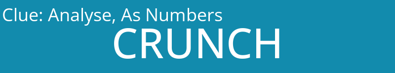 Analyse, As Numbers