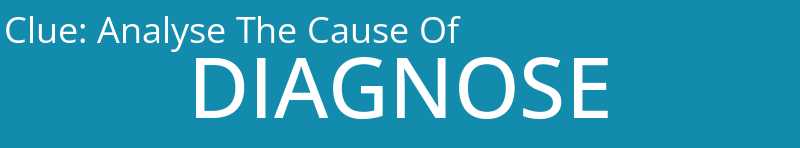 Analyse The Cause Of