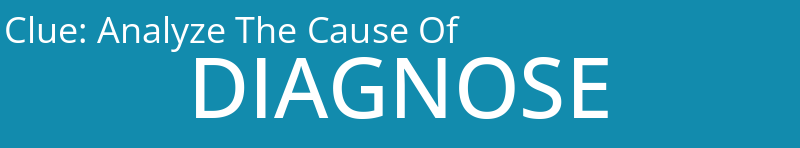 Analyze The Cause Of