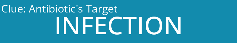 Antibiotic's Target