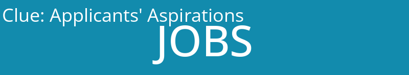Applicants' Aspirations