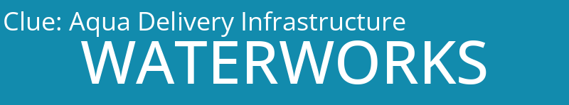 Aqua Delivery Infrastructure