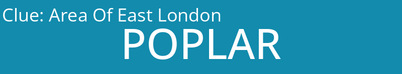 Area Of East London