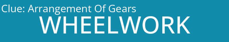 Arrangement Of Gears