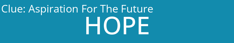 Aspiration For The Future
