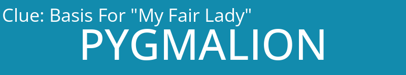 Basis For "My Fair Lady"