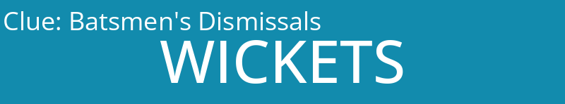 Batsmen's Dismissals