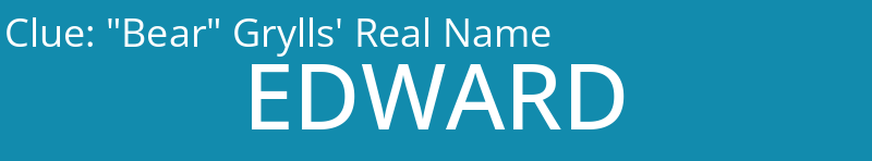 "Bear" Grylls' Real Name