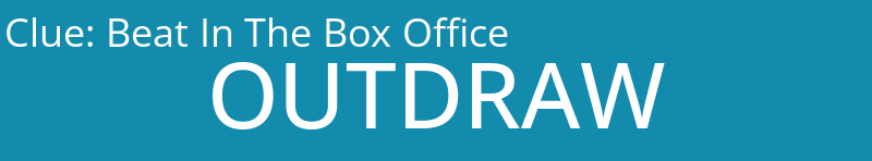 Beat In The Box Office