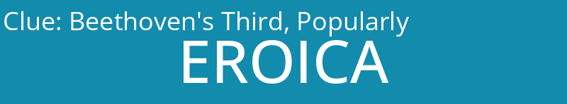 Beethoven's Third, Popularly