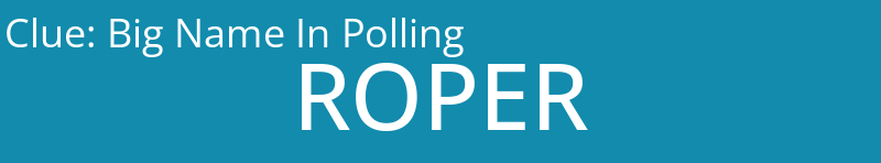 Big Name In Polling
