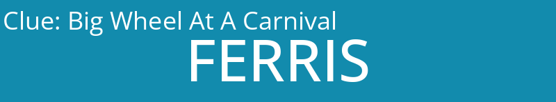 Big Wheel At A Carnival