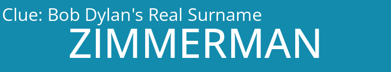 Bob Dylan's Real Surname