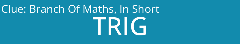 Branch Of Maths, In Short