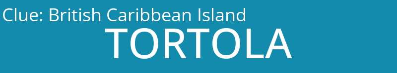 British Caribbean Island