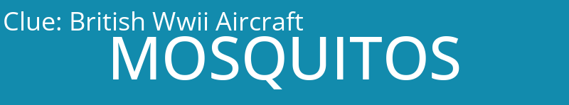 British Wwii Aircraft