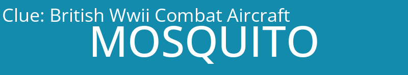 British Wwii Combat Aircraft