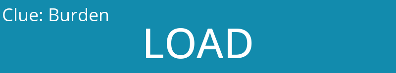 Burden