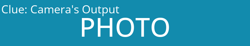 Camera's Output