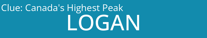 Canada's Highest Peak
