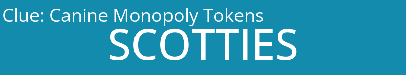 Canine Monopoly Tokens