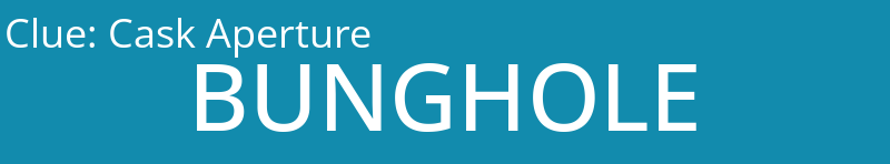 Cask Aperture