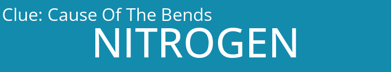 Cause Of The Bends